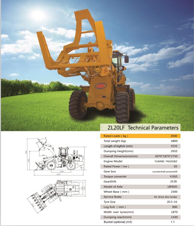 Wheel loader attachments