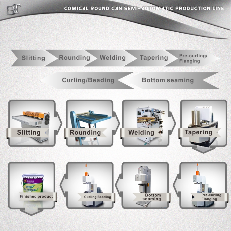 Semiautomatic Can seamer machine with good price quality