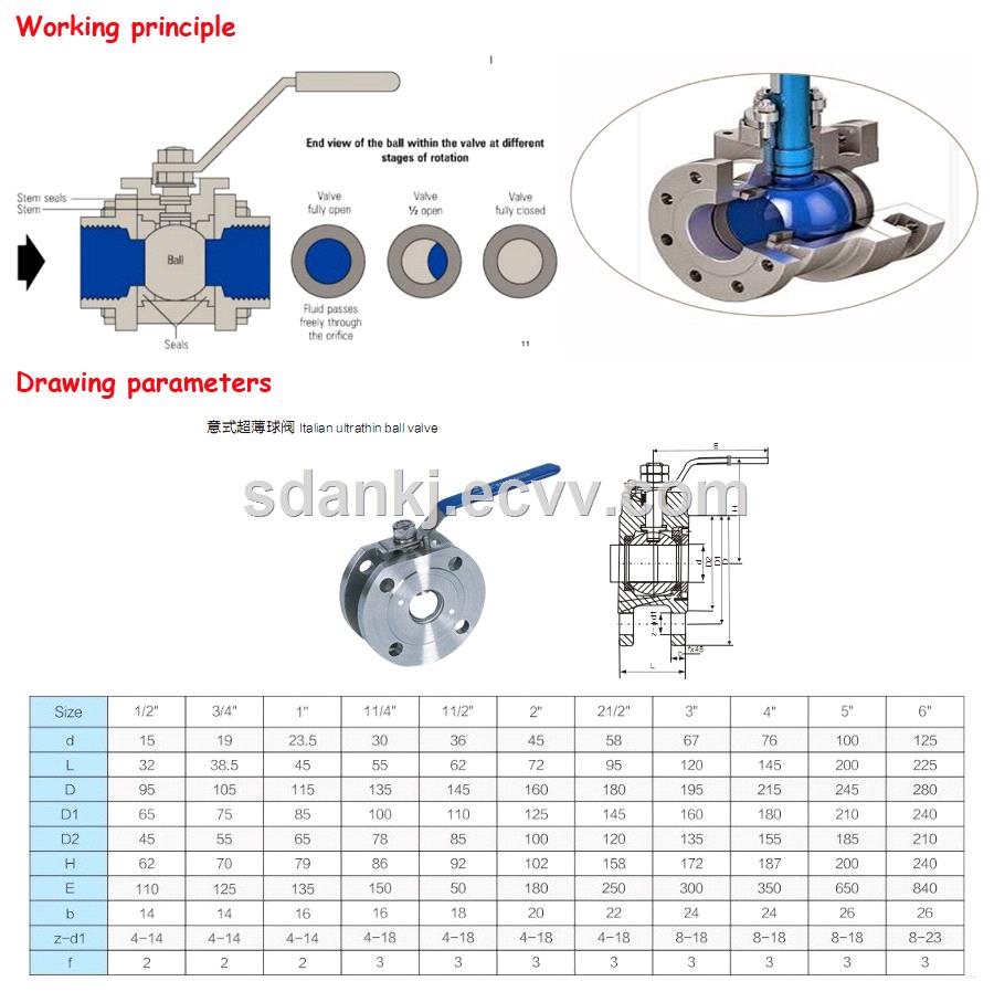 Stainless steel clamp type ball valve with ISO5211 mounting pad