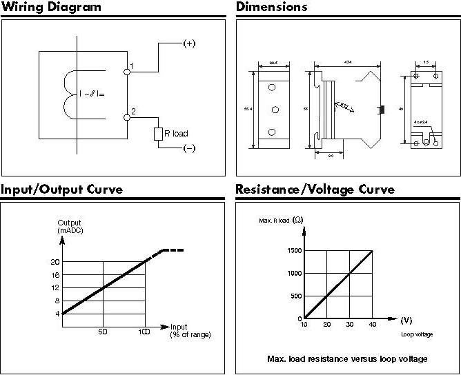 AC Current Transformer E832050