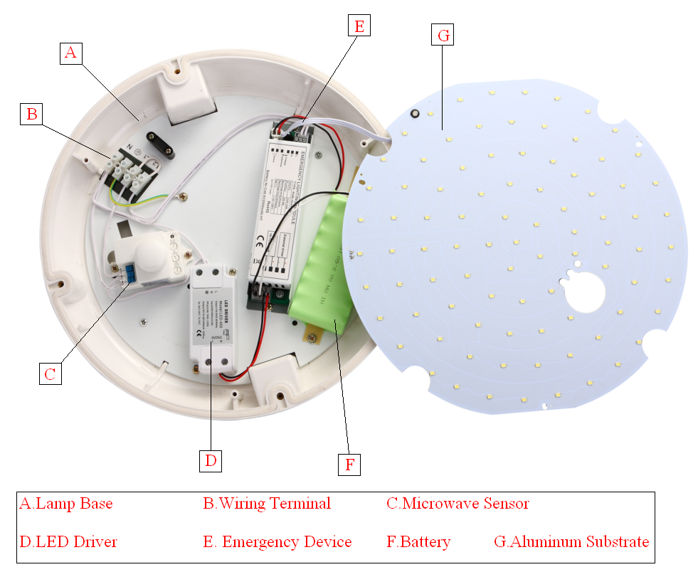 9023 20W LED Ceiling Lights Flush Ceiling Light Fitting