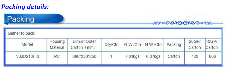 Wholesale Price 200mm LED High Power Traffic Signal Light For Traffic Control