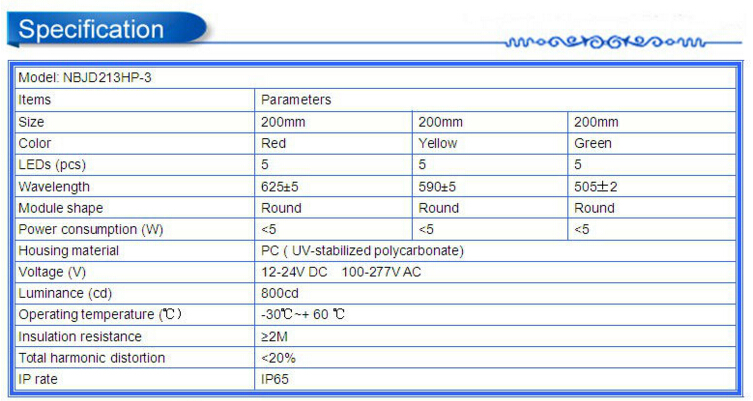 Wholesale Price 200mm LED High Power Traffic Signal Light For Traffic Control