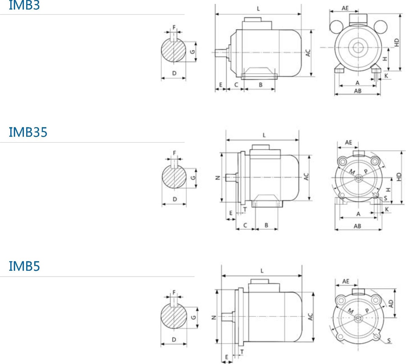 YC Series Heavyduty Singlephase Capacitor Start Induction Motor
