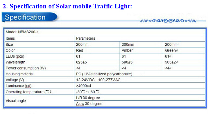 Top Quality Portable Traffic Light LED Traffic Signal Light