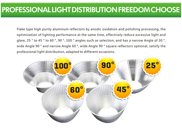 IP65 500w LED flood lights for workshop stadiumsquare airport