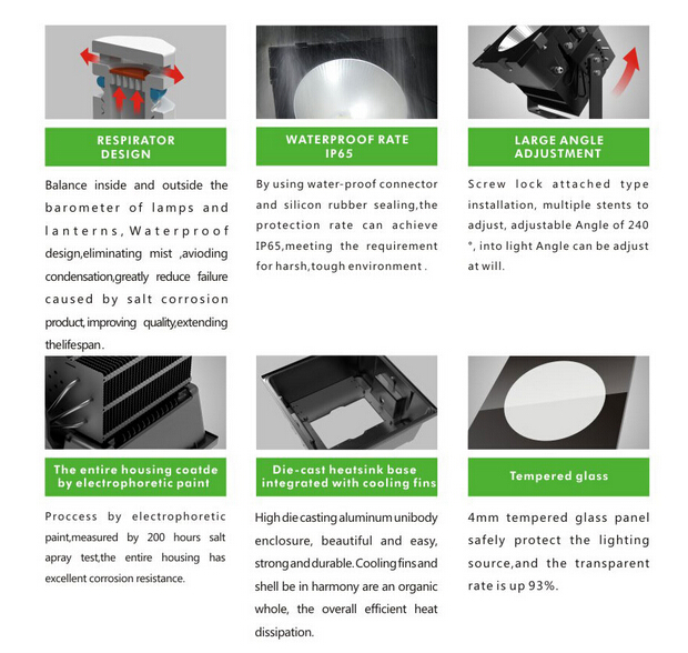 IP65 500w LED flood lights for workshop stadiumsquare airport