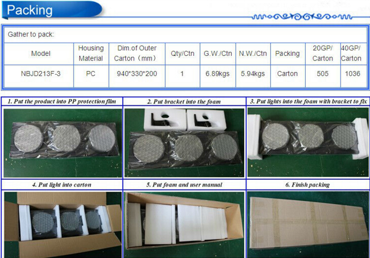 Factory Directly Supply stock 200mm Used Traffic Signal Lights