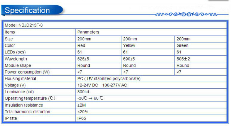 Factory Directly Supply stock 200mm Used Traffic Signal Lights
