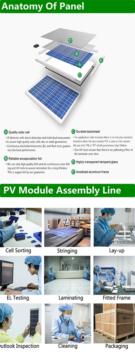 Yy Solar High Efficiency Best Price 150watt Mono Solar Energy