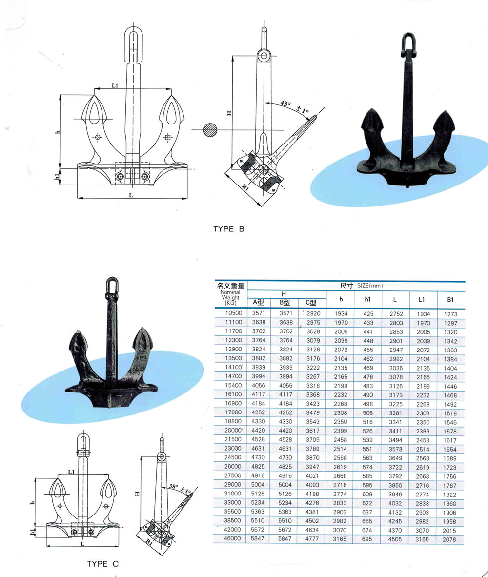 HALL ANCHOR