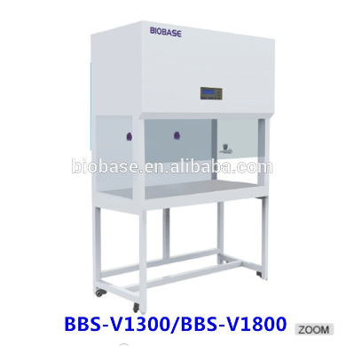 laminar flow cabinet