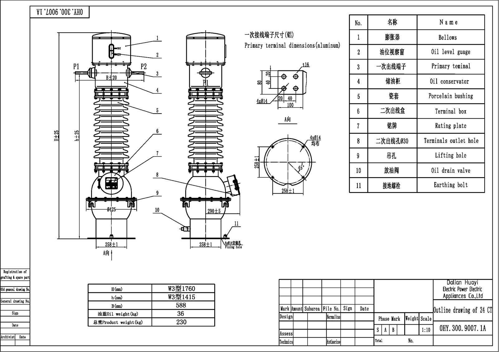 33kv Current Transformer