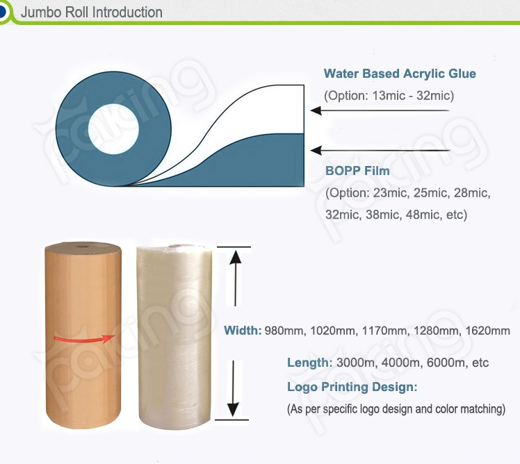 OEM designed acrylic adhesive 2 colors printed BOPP jumbo roll