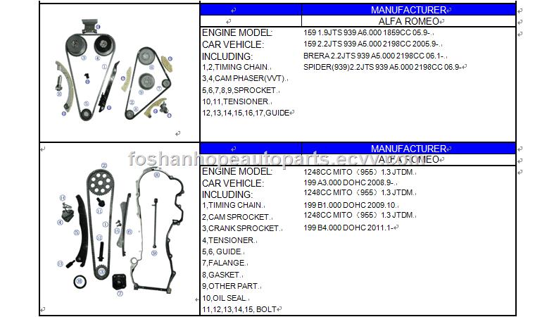 TIMING CHAIN 170L 62L