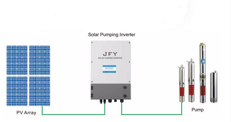 380v 11kw solar pump inverter three phase with approval certificate