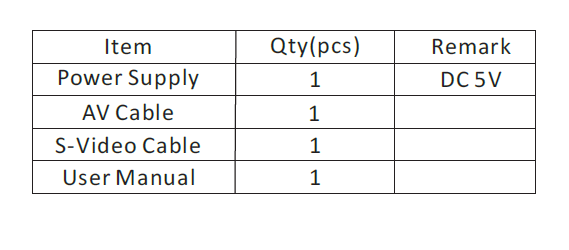 HDMI to AVSVideo Converter