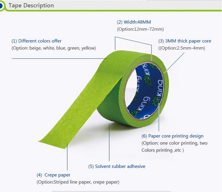 2017 popular high sticky automotive masking tape for industrial use