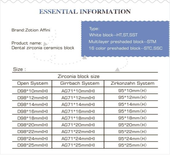 Cheapest Dental Implant artificial teeth zirconia dental block