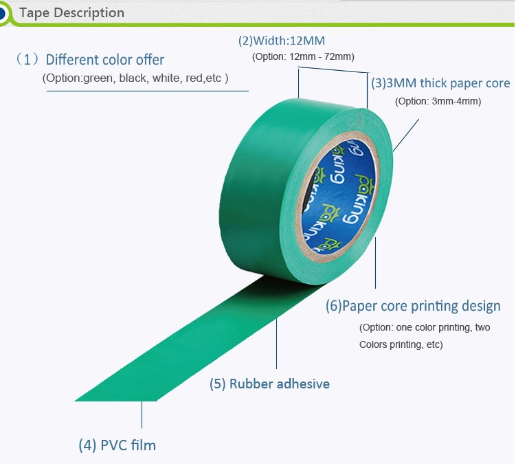 SGS certificated PVC electrical insulation tape for cables wrapping