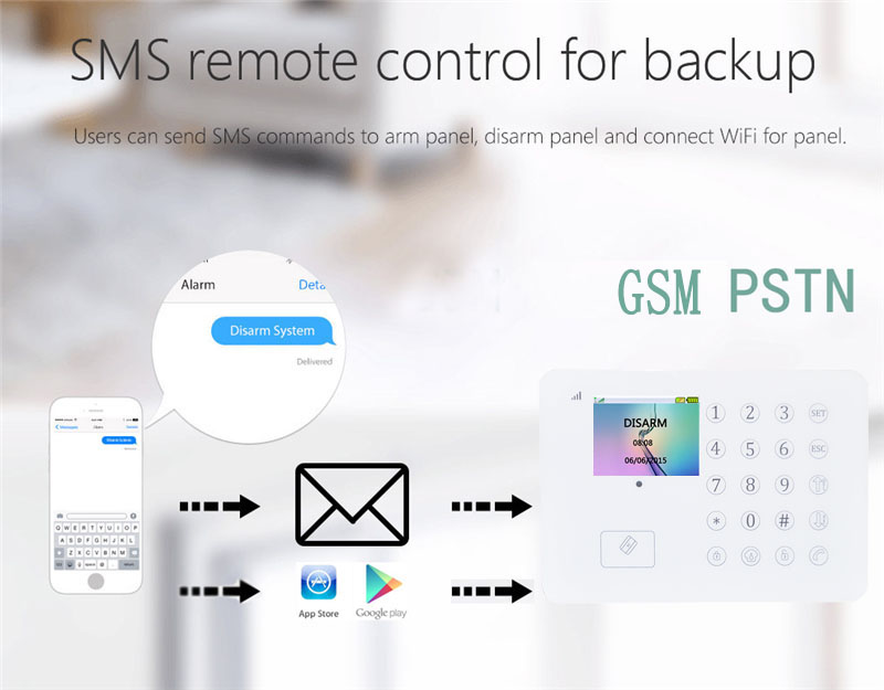 GSM Best Full Touch Keyboard TFT App IOS Andriod Home Wireless Burglar Alarm Security System manufacturer