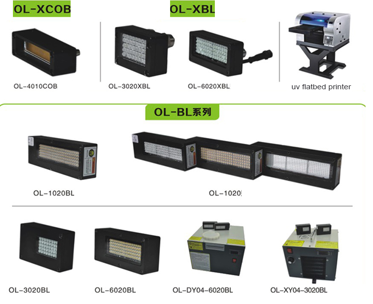 OLIKES UV led curing system
