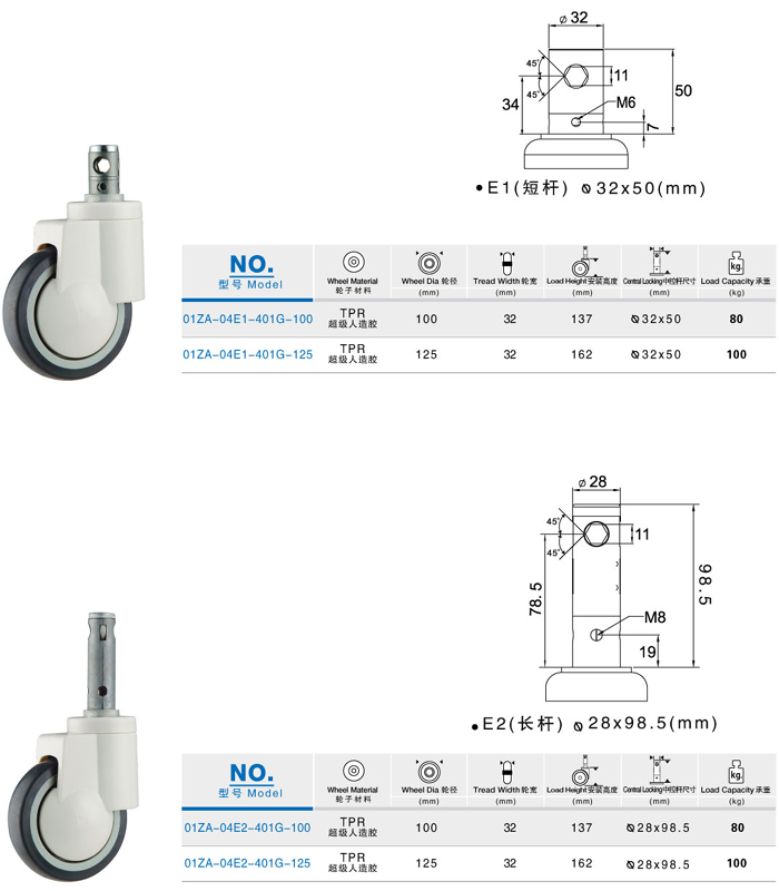 central lock caster