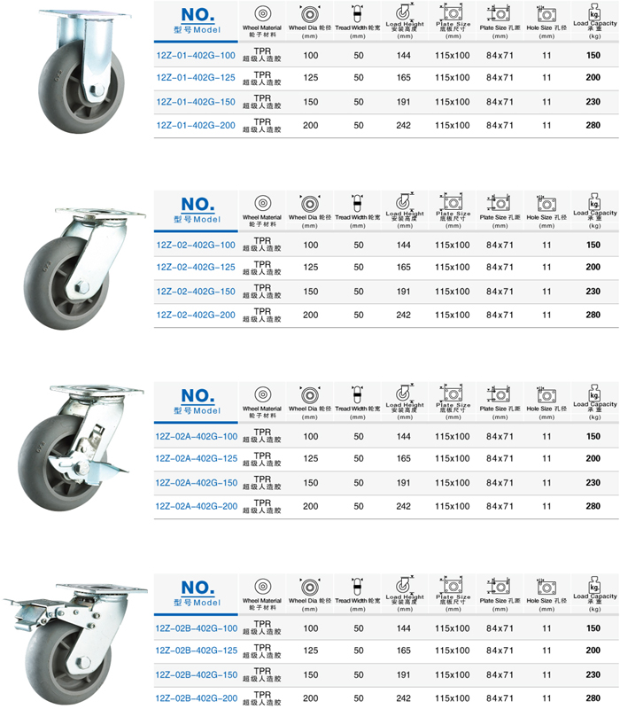 Heavy duty double ball bearing TPR Caster