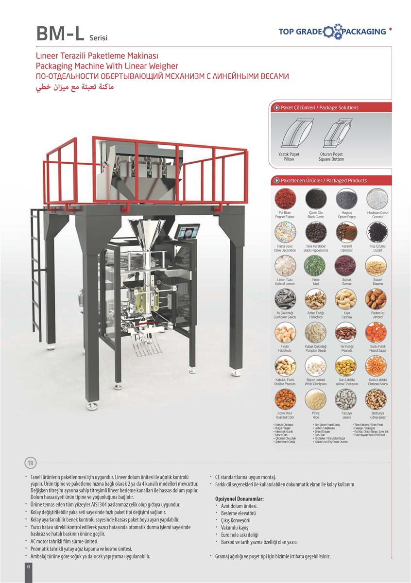 BML SERIES Packaging Machine with Linear Weigher