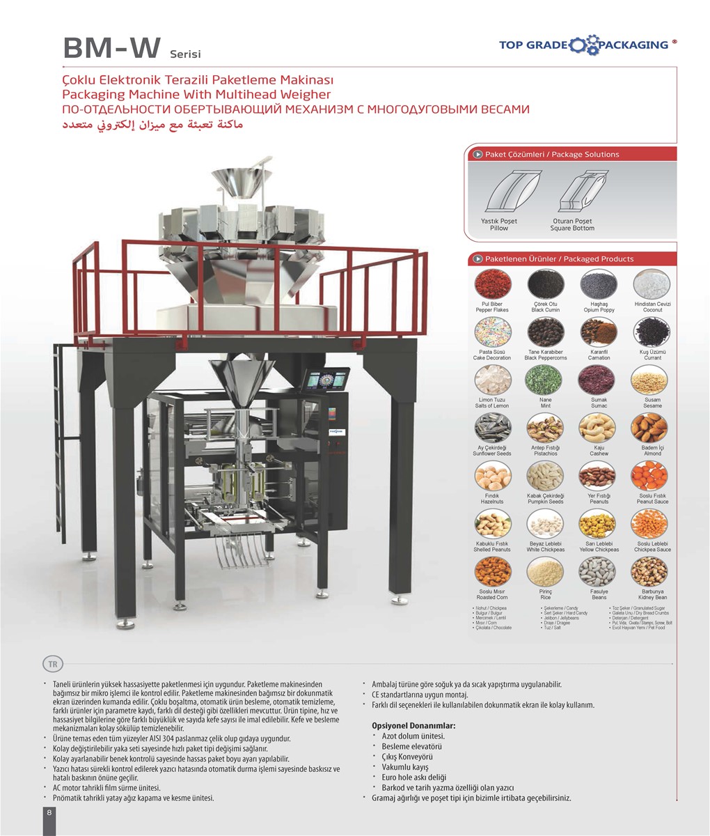 BMW SERIES Packaging Machine with Multihead Weigher