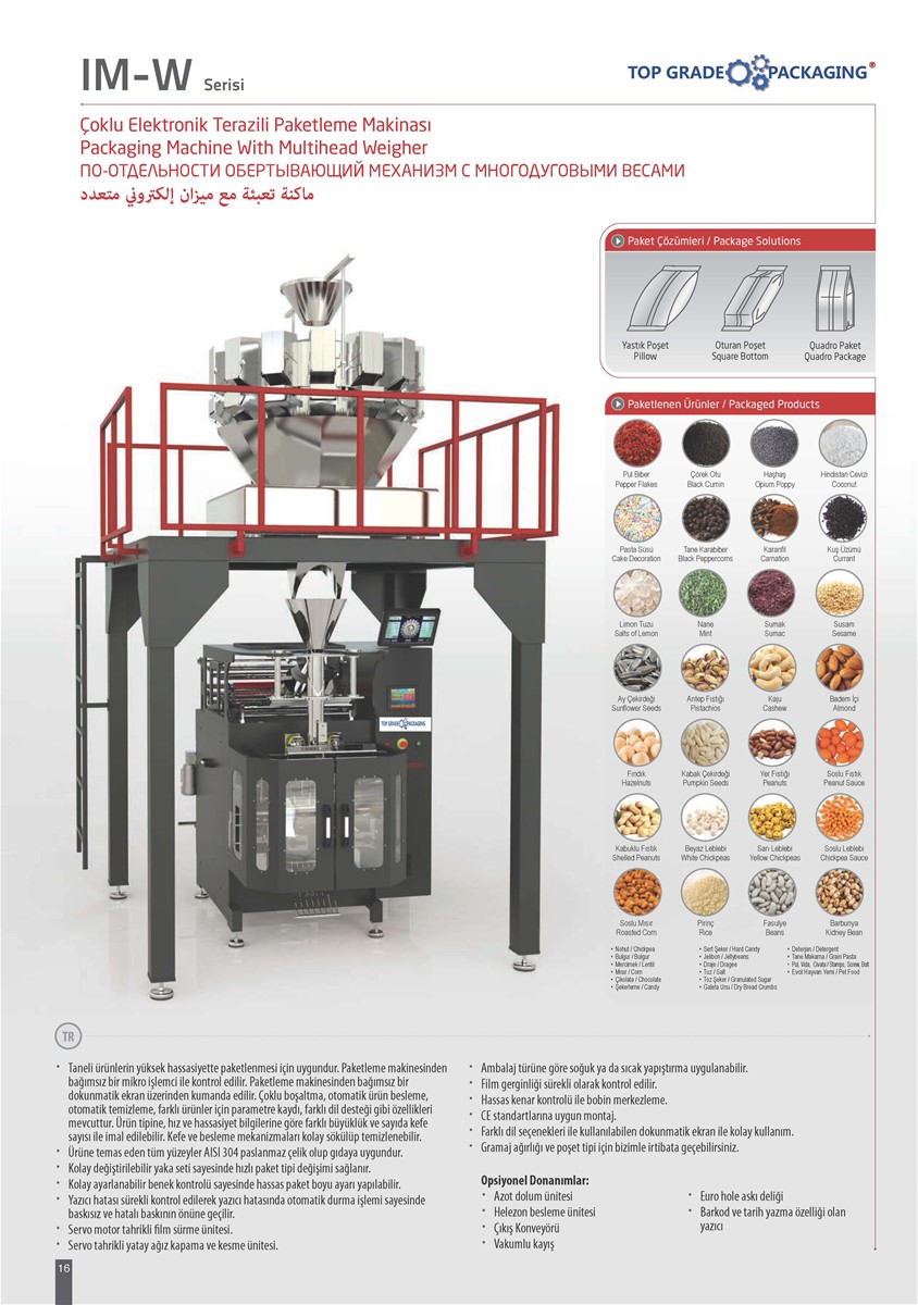 IMW SERIES Packaging Machine with Multihead Weigher