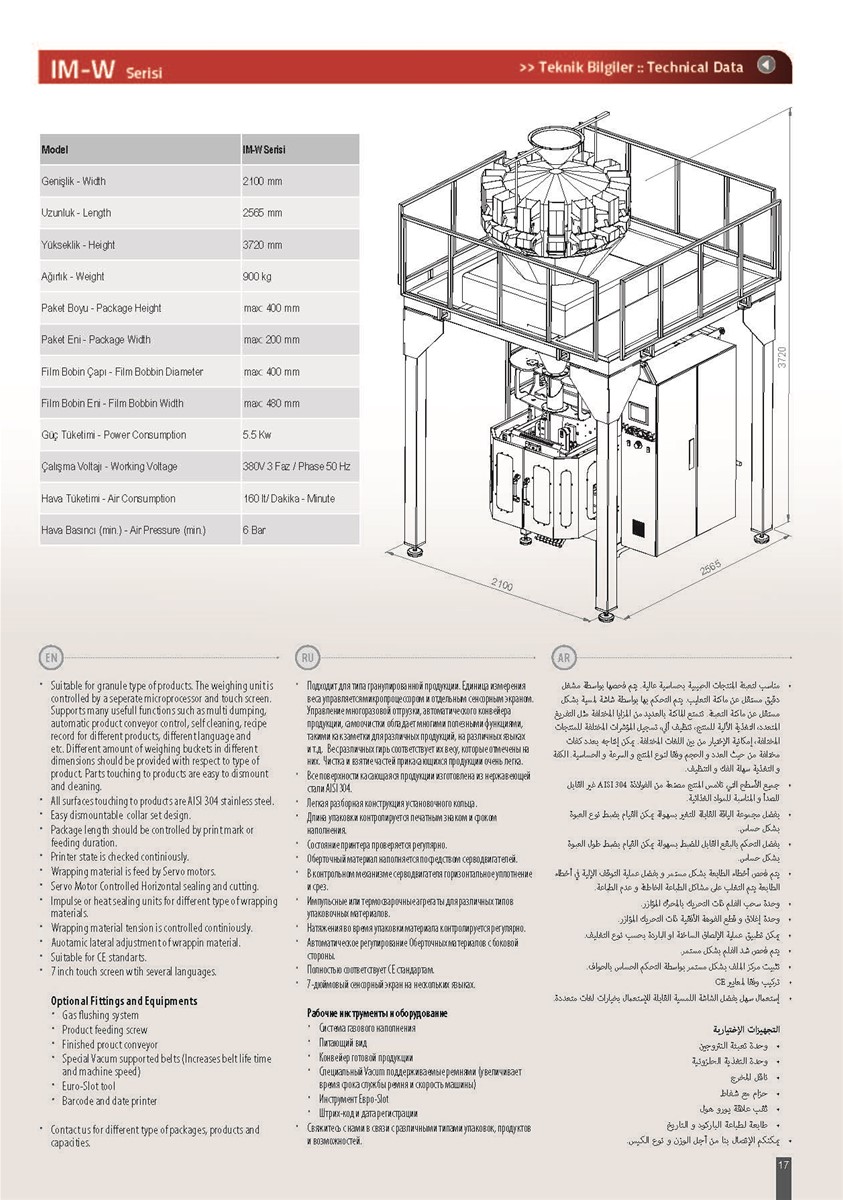 IMW SERIES Packaging Machine with Multihead Weigher