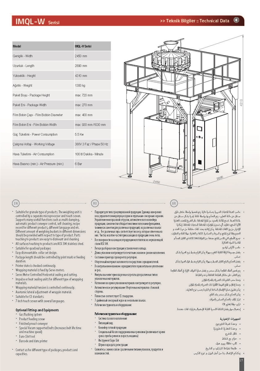 IMQLW SERIES Quadseal Packaging Machine with Multihead Weig