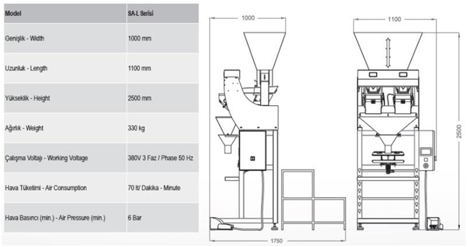 SAL SERIES Semi Automatic Two Head Linear Weigher