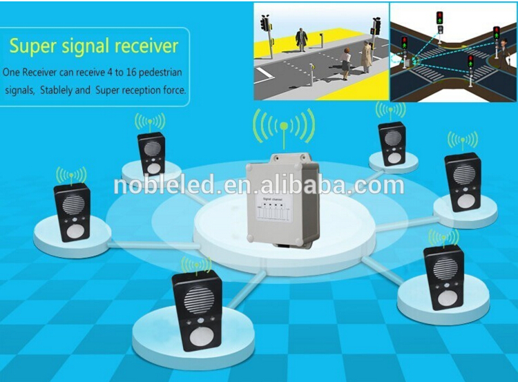 Sensor function 12VDC Traffic Light C