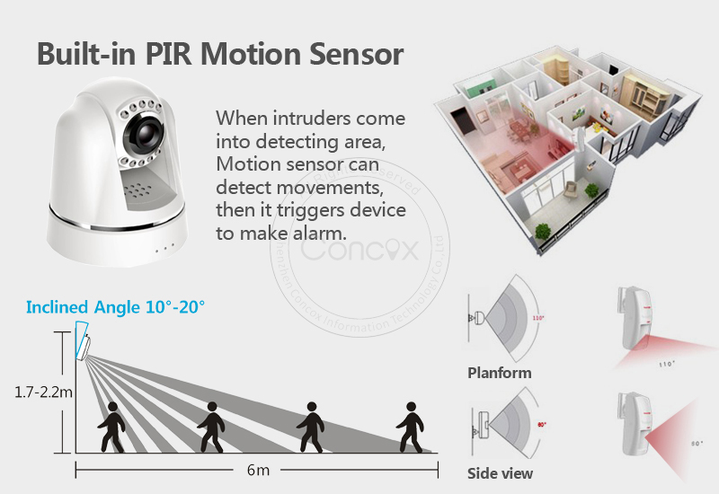 High Protection 3g video call home security alarm system with Night Vision Camera