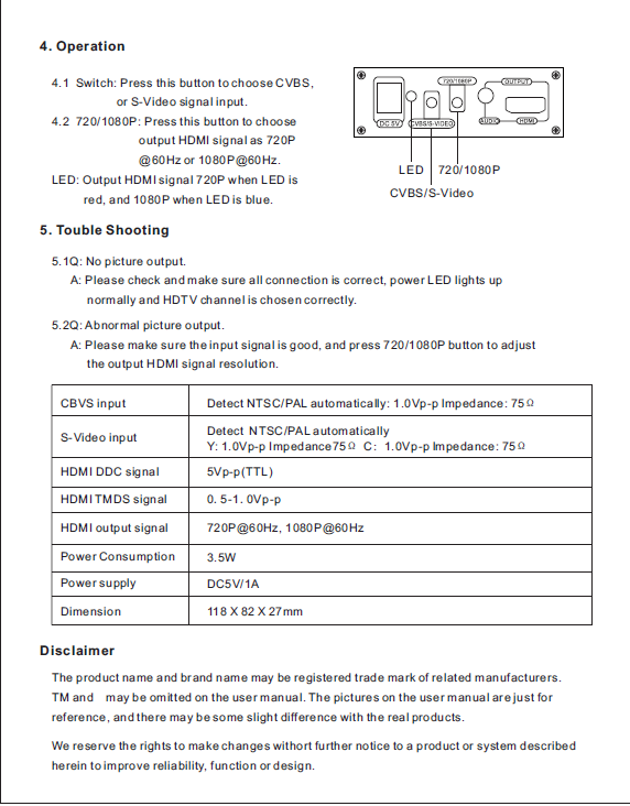 AVSVideo to HDMI Converter