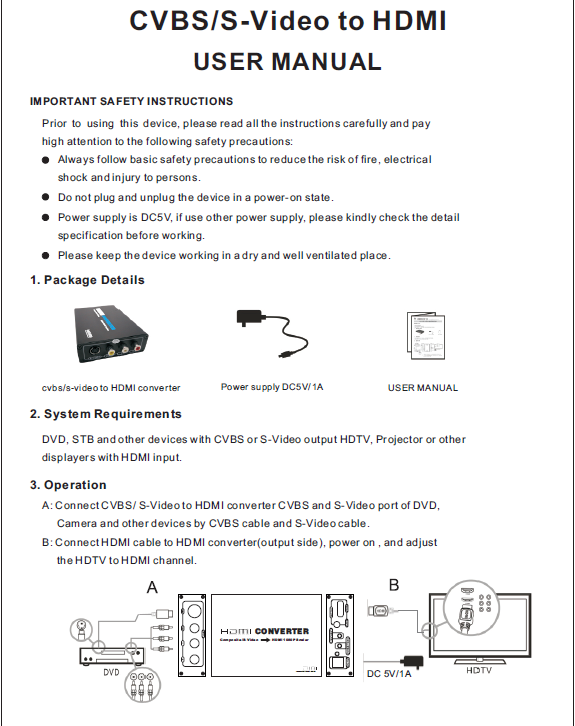 AVSVideo to HDMI Converter