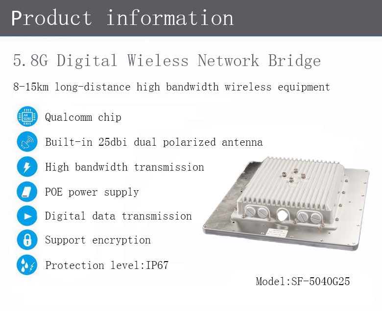 15km 25dbi high gain network bridgewireless monitoring systemmicrowave transmission