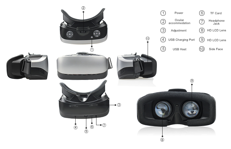 2017 New Arrival all in one 360 degree the best pictures porn 3d vr glasses camera headset