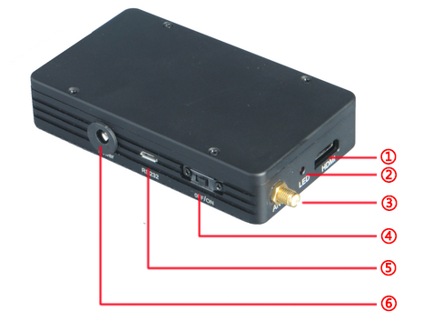 Mini Cofdm Wireless Mobile video TransmitterUAV video transciverHD image transmission equipment