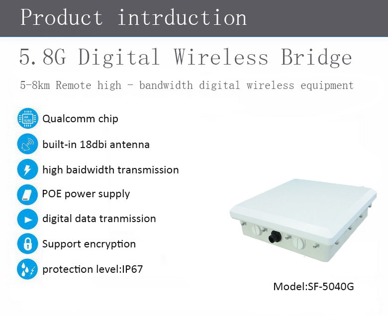 58km longdistance high bandwidth digital wireless equipment