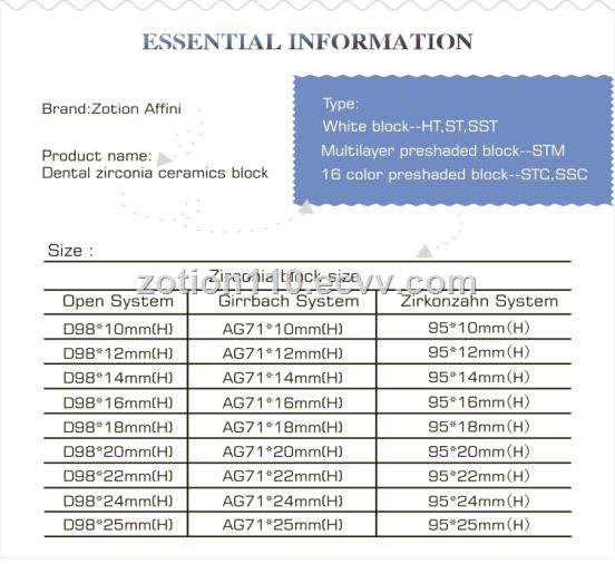 Dental lab equipment CAD CAM Milling system implant zirconia disc dental laboratorio