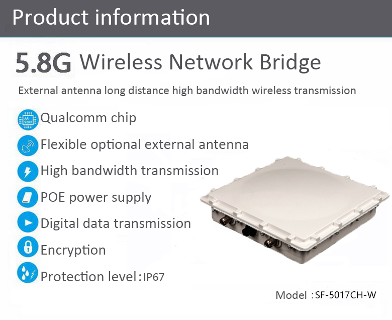 Economical outdoor digital bridgeremote wireless monitoring equipmentlongdistance WIFI coverage