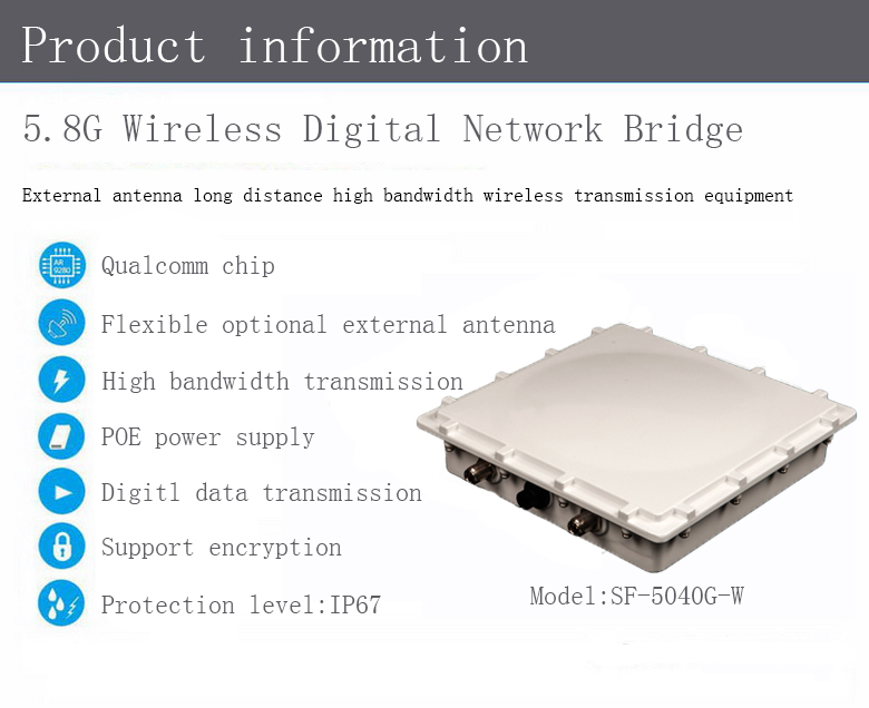 External antenna longdistance wireless transmission equipmentoutdoor remote monitoring system