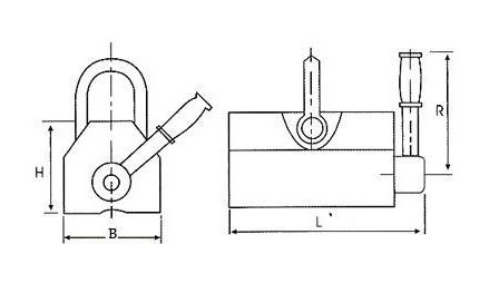 PML permanent magnet lifter