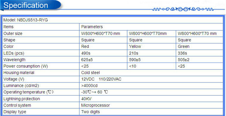500mm Large Led Countdown Timer Traffic Light