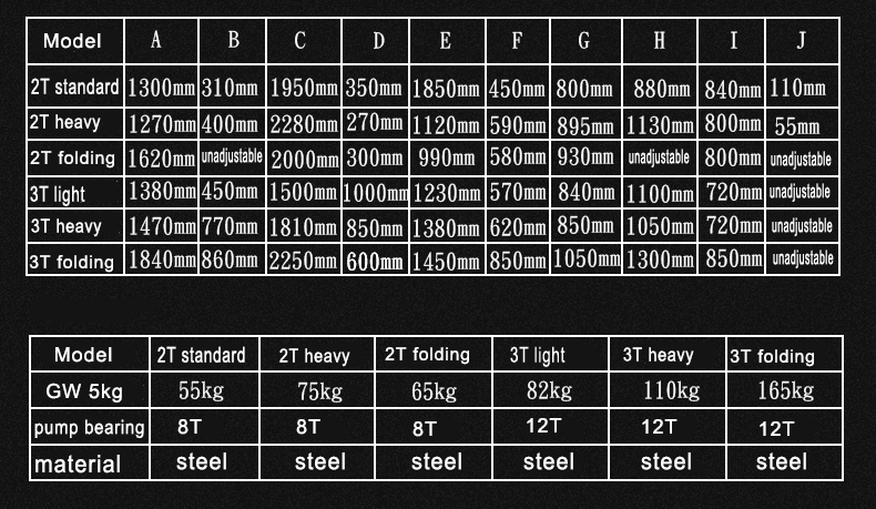 Hydraulic Crane