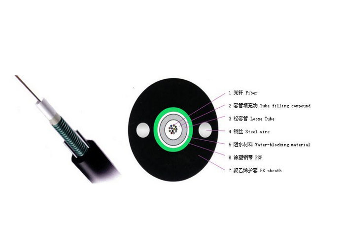 Center Tube Light Armored 6core Single Mode Fiber Optic Cable GYXTW