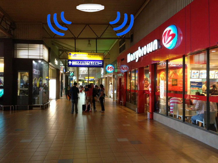 Indoor Wireless Cover EquipmentWIFI coverage